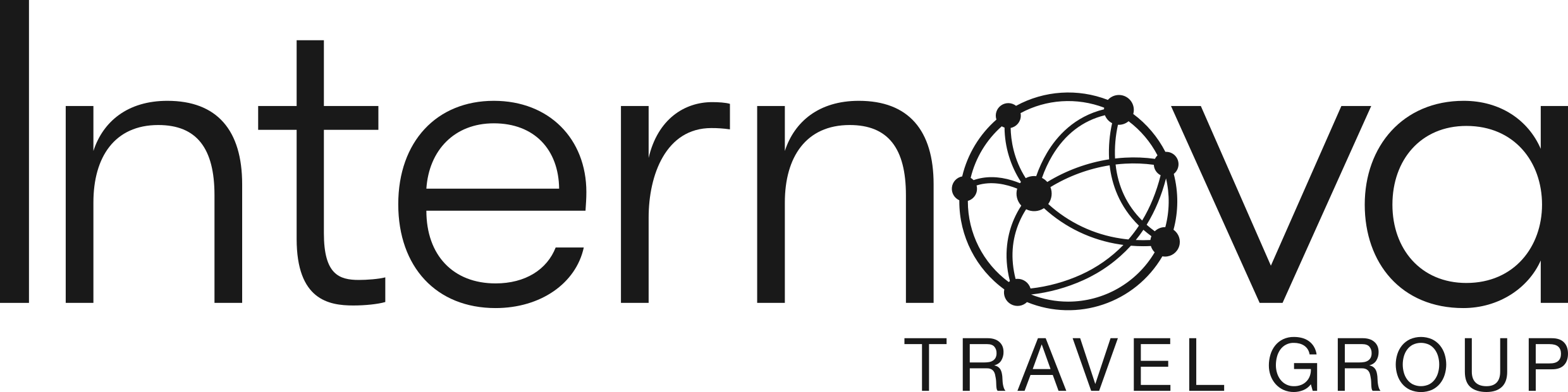 Internova Travel Group Logo